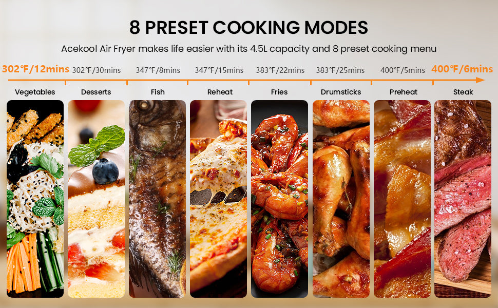 5 Quart Digital Display Air Fryer