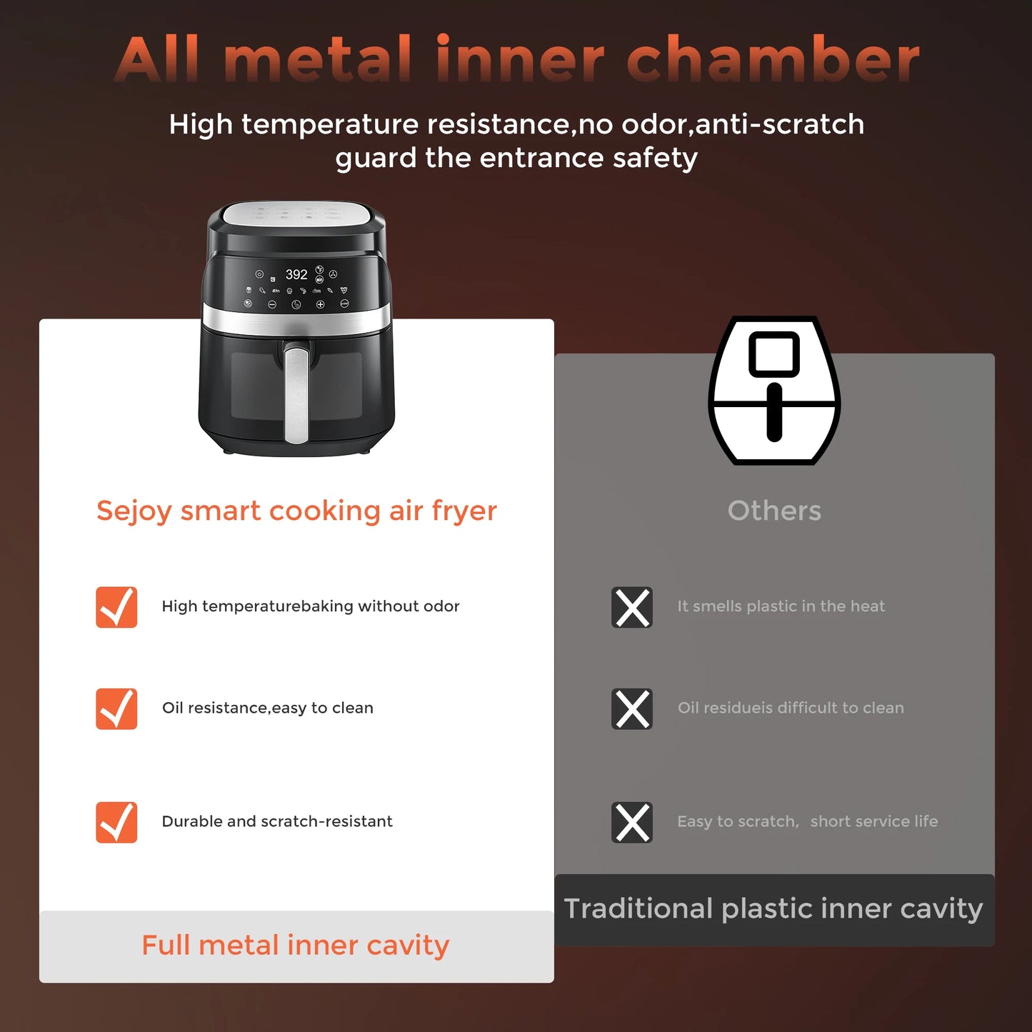 Sejoy Air fryer 8-in-1,6L